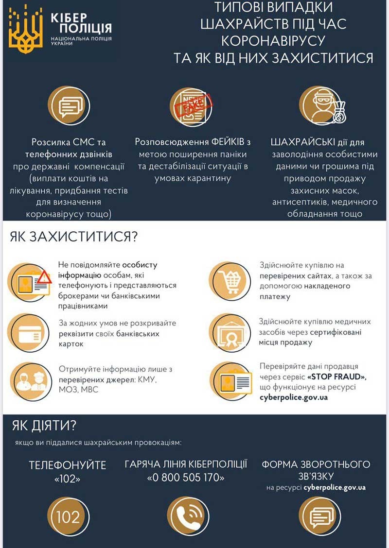 Типові шахрайства