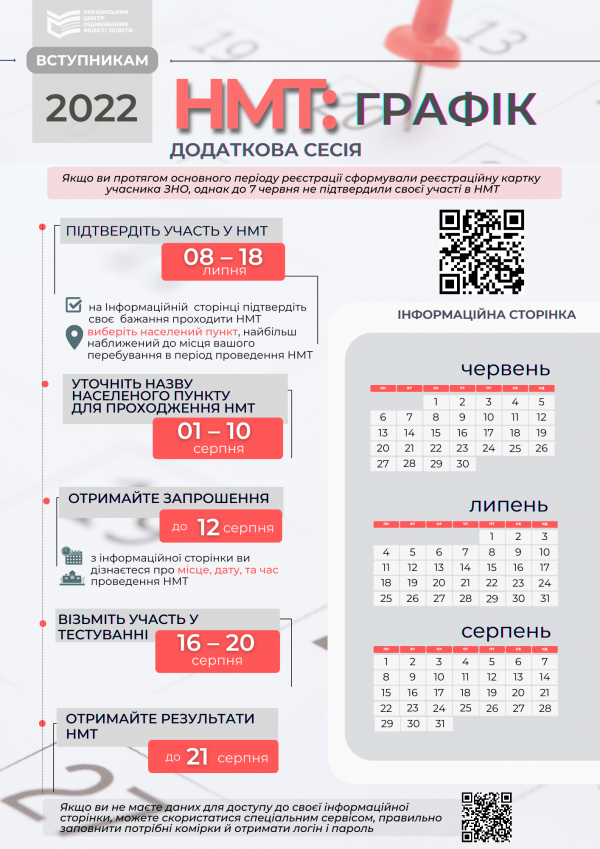 Реєстрація на додаткову сесію мультипредметного тесту