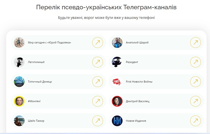 Перелік псевдоукраїнських Телеграм-каналів