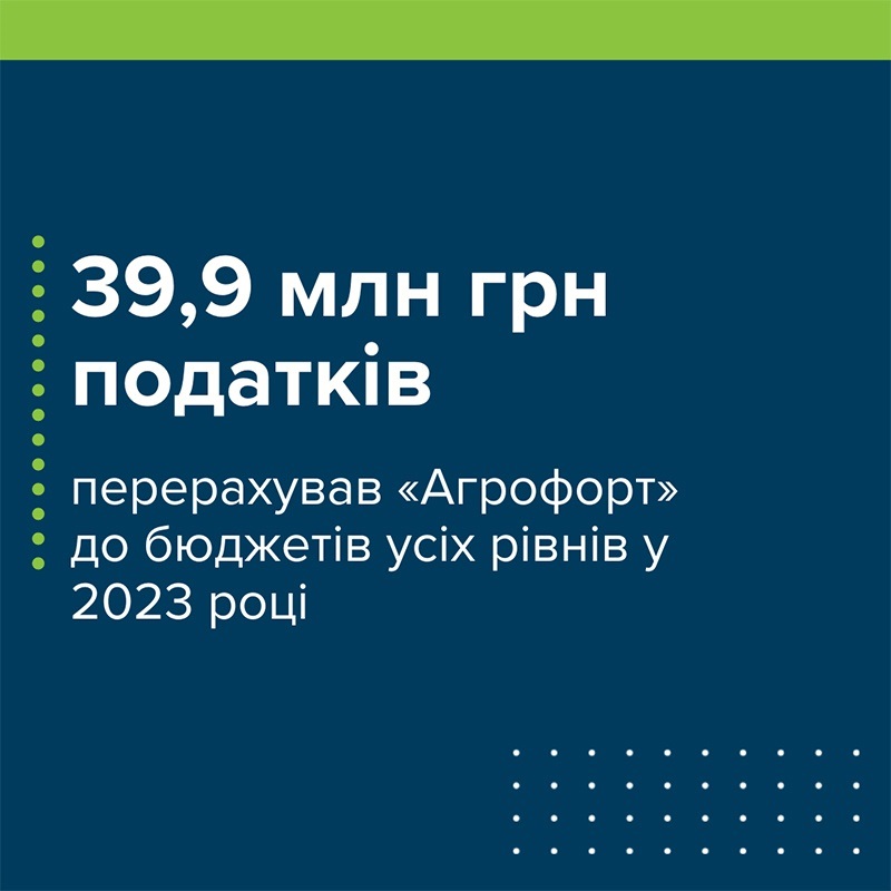 Агрофорт сплатив майже 40 млн податків