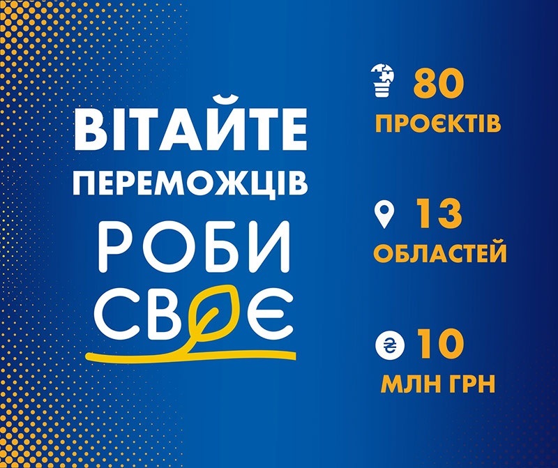 Сумарно переможці грантового конкурсу від "Роби своє" отримають 10 млн грн та менторську підтримку