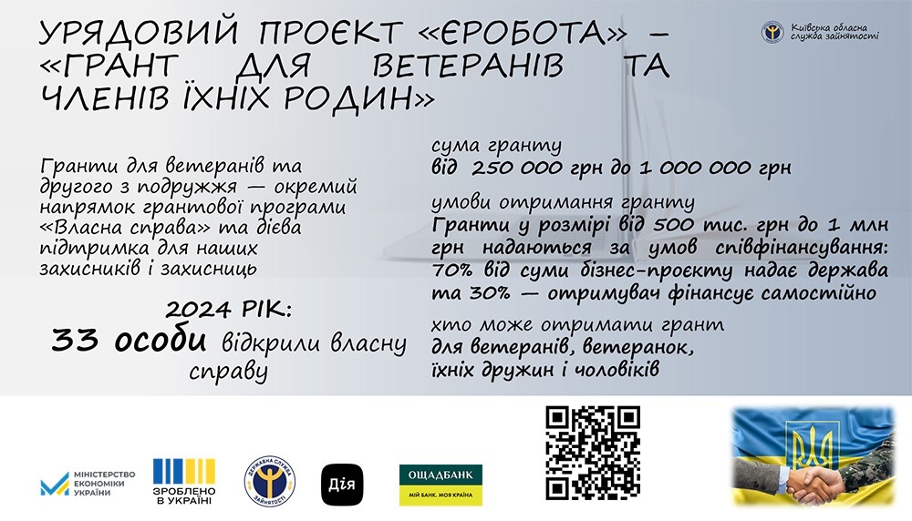 Гранти ветеранам від Київської обласної служби зайнятості