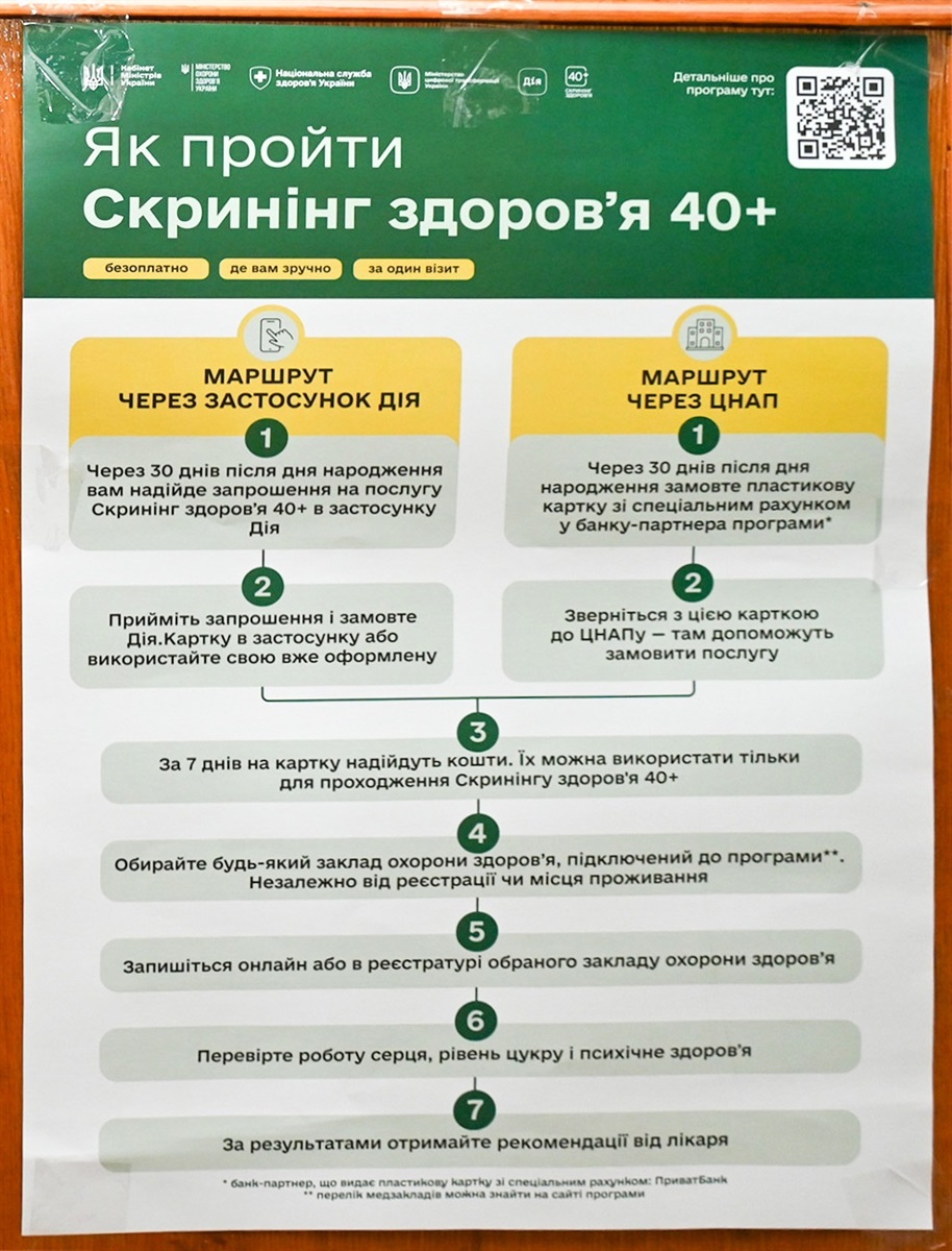 Як пройти скринінг здоров'я 40+: інфографіка